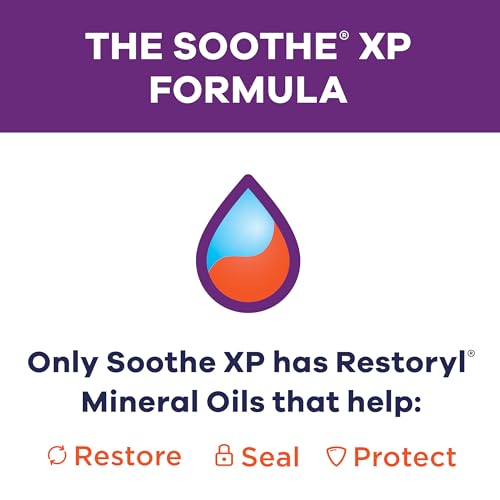 Soothe XP Eye Drops Penggunaan